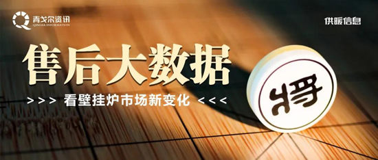 從售后大數(shù)據(jù)，看壁掛爐市場新變化！ 