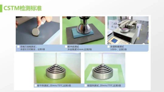 老虎新材料帶著滿滿的誠(chéng)意給家具行業(yè)帶來(lái)革新