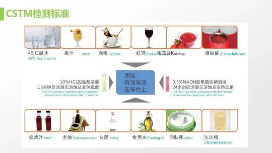 老虎新材料帶著滿滿的誠(chéng)意給家具行業(yè)帶來(lái)革新