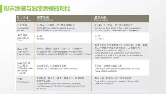 老虎新材料帶著滿滿的誠(chéng)意給家具行業(yè)帶來(lái)革新