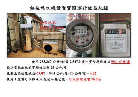 3個(gè)案例，看碧淶空氣能熱水器為什么讓臺(tái)灣用戶(hù)“浴”罷不能