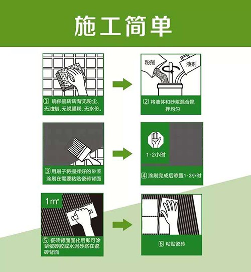 新品上市|貼大磚，首選億固大磚粘貼寶