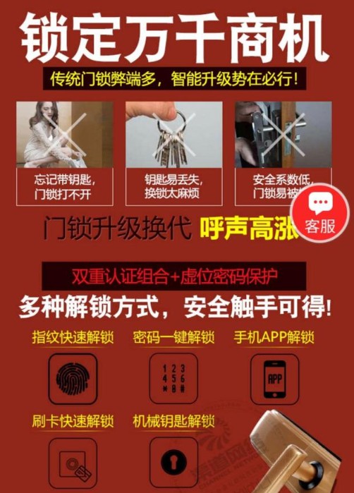 小縣城開(kāi)個(gè)智能門鎖掙錢嗎？這就看你如何選擇產(chǎn)品