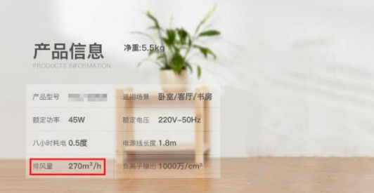 國內(nèi)空氣凈化器市場魚龍混雜，“坑”可不少!