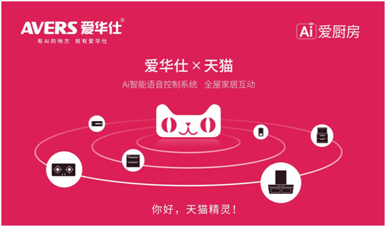 AVERS愛華仕智能廚電：以下廚為樂，與盛夏共舞