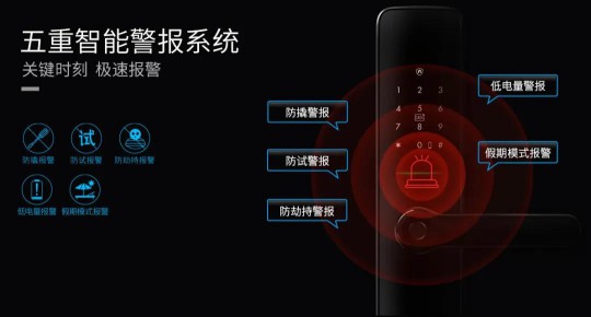 科徠尼AI智能鎖，點擊開啟屬于你的幸福之門