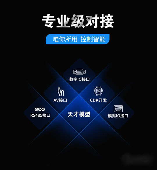 十大功能升級(jí)更強(qiáng)大！天才智能家居模型平層沙盤(pán)2020款正式上市！ 