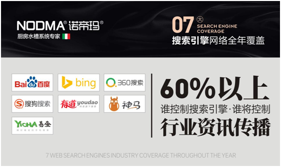 互聯(lián)網(wǎng)營銷成主流 諾帝瑪廚衛(wèi)把握發(fā)展趨勢(shì)