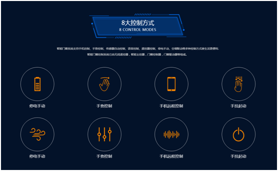 科技與門窗結(jié)合 歌德利開(kāi)啟全屋智能門窗新時(shí)代