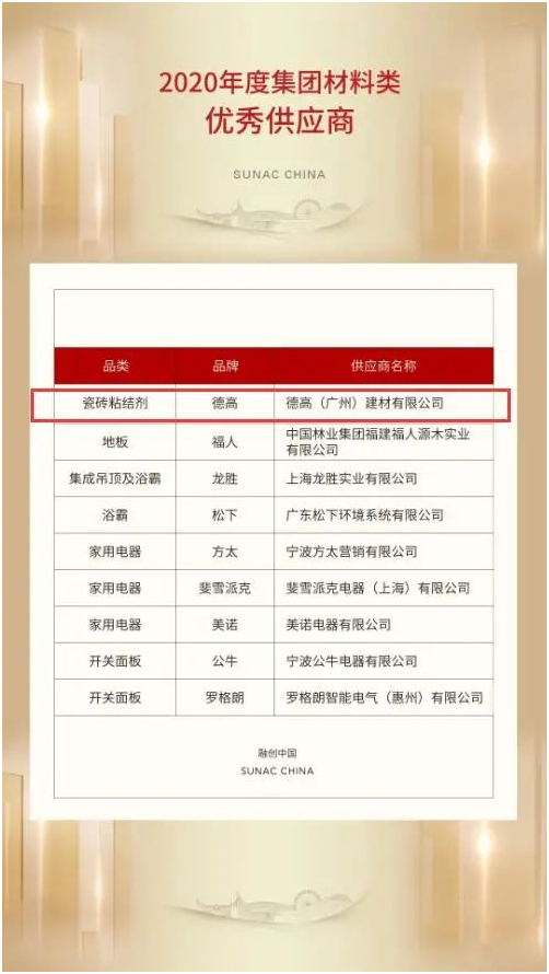 喜訊!德高榮獲“融創(chuàng)集團2020年度優(yōu)秀供應(yīng)商”稱號