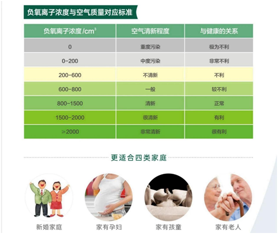 福臨板材實錘“科普”：健康板材盛勢開賣，三大標(biāo)準(zhǔn)賦能生態(tài)