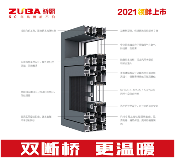 尊霸門(mén)窗2021新品上市 喚醒人居生活新方式
