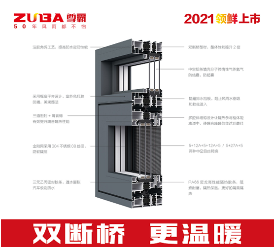 尊霸門(mén)窗2021新品上市 喚醒人居生活新方式