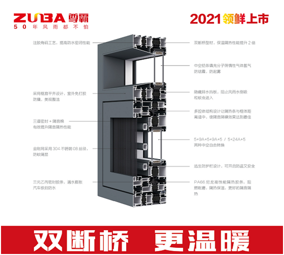 尊霸門(mén)窗2021新品上市 喚醒人居生活新方式