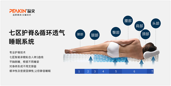 秋色逝，冬伊始，品尖床墊溫暖相伴亦如初