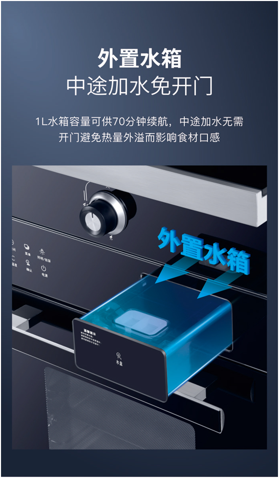 裝修廚房，為什么要選擇星球人集成灶