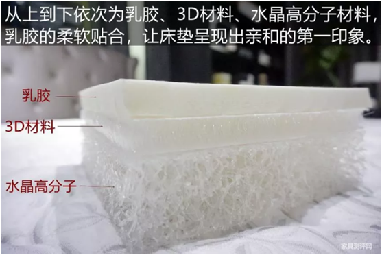 康麗萊“水晶之夢”床墊測評：你向往的精致生活，一點(diǎn)都不貴
